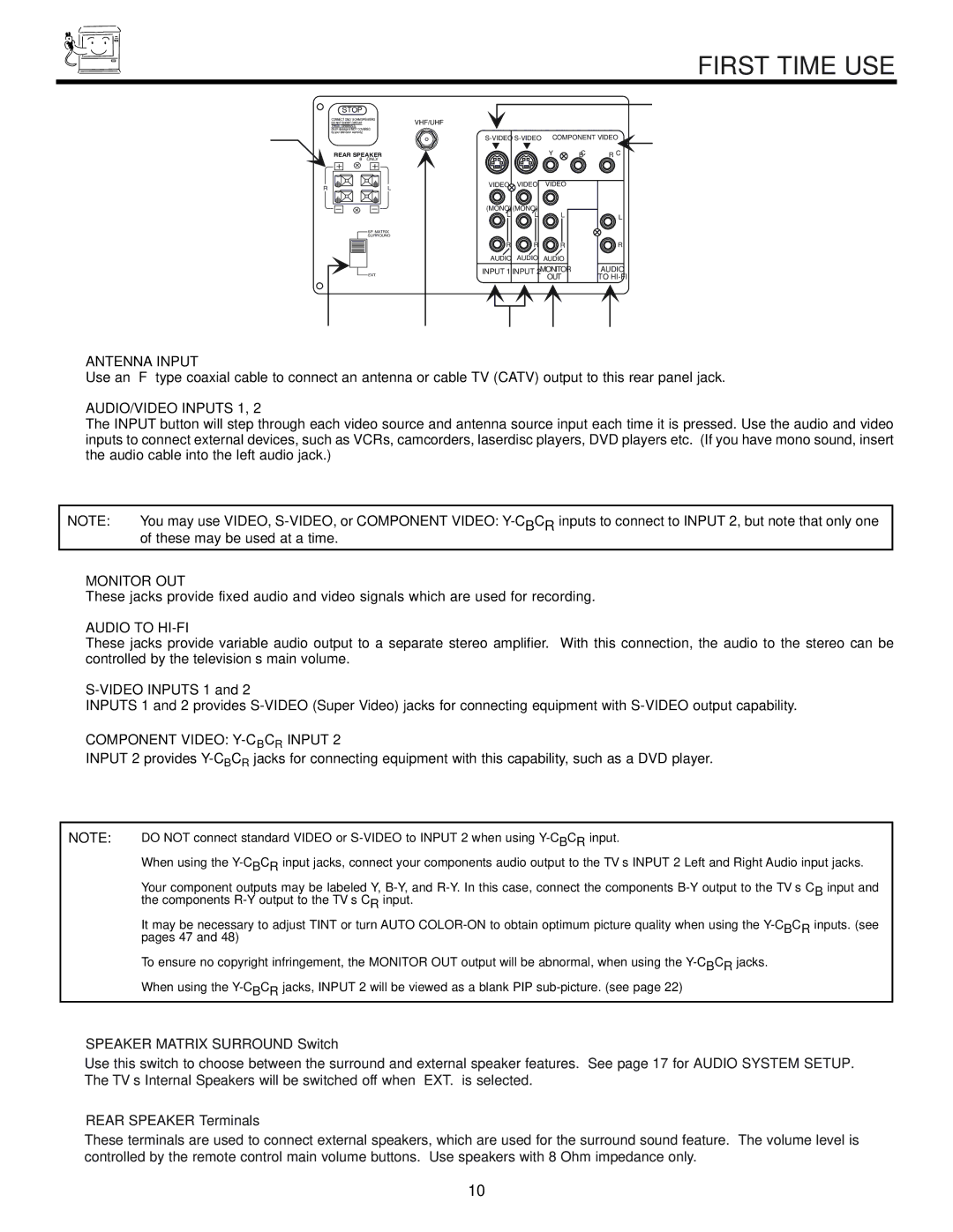 Hitachi 60EX01B, 50EX01B Antenna Input, AUDIO/VIDEO Inputs 1, Monitor OUT, Audio to HI-FI, Component Video Y-CBCRINPUT 