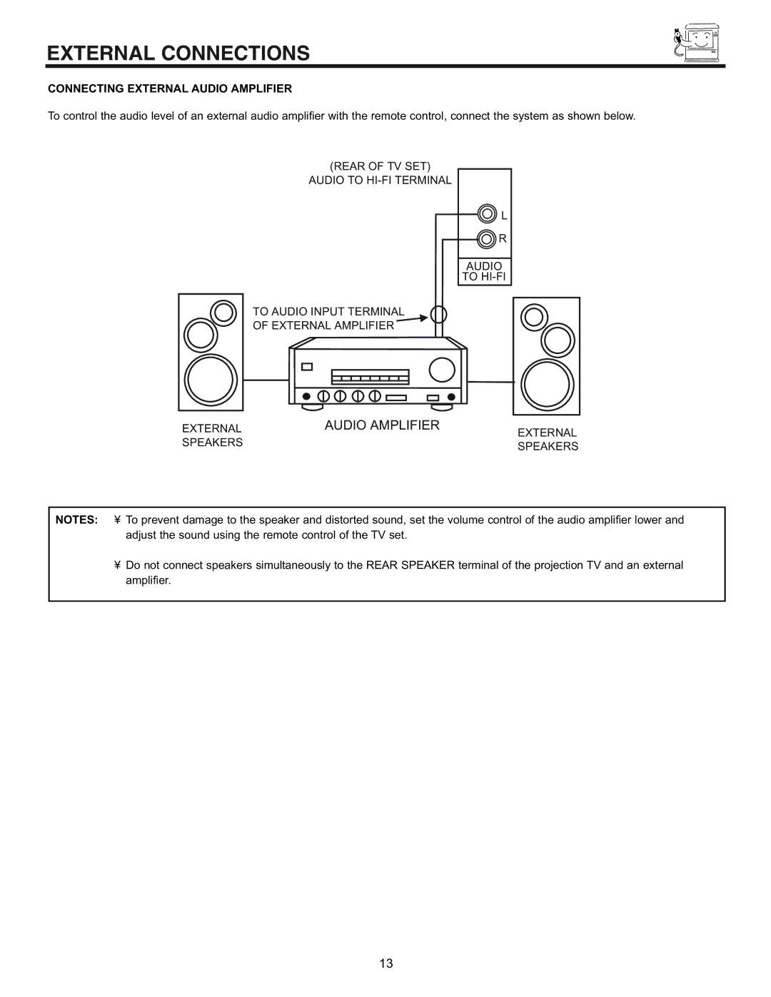 Hitachi 50EX01B, 60EX01B manual External Connections, Connecting External Audio Amplifier 