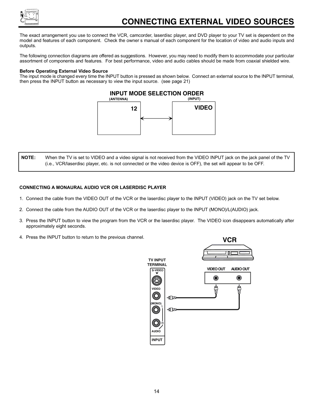 Hitachi 60EX01B, 50EX01B manual Connecting External Video Sources, Before Operating External Video Source, Antenna Input 