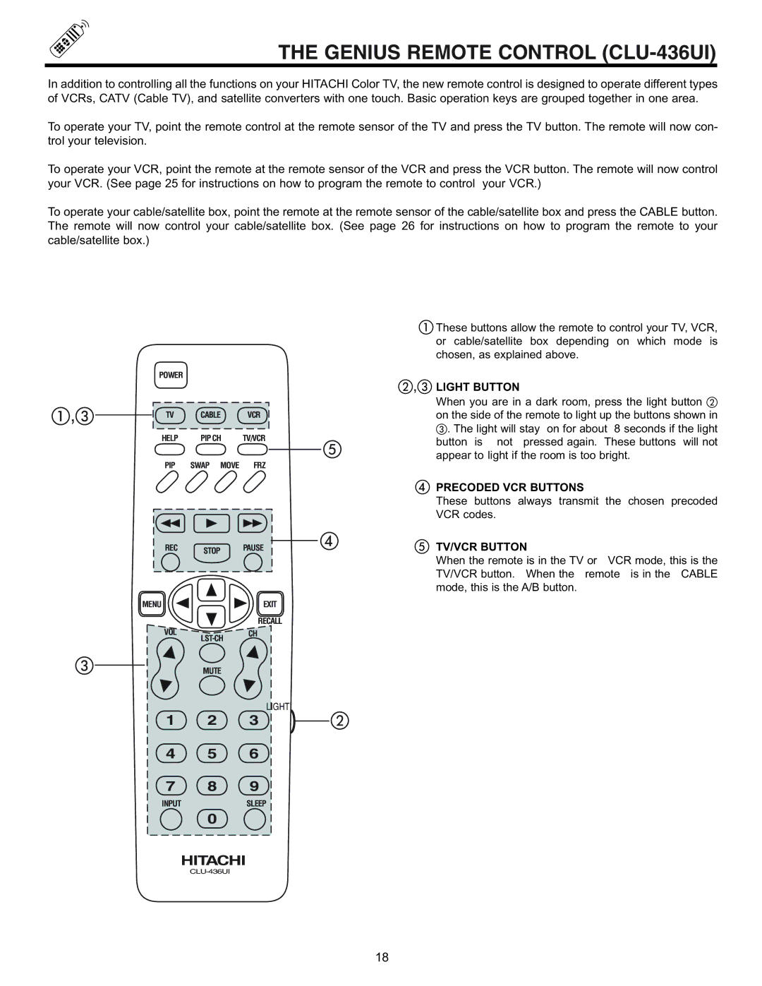 Hitachi 60EX01B, 50EX01B manual Genius Remote Control CLU-436UI, Light Button, Precoded VCR Buttons, TV/VCR Button 