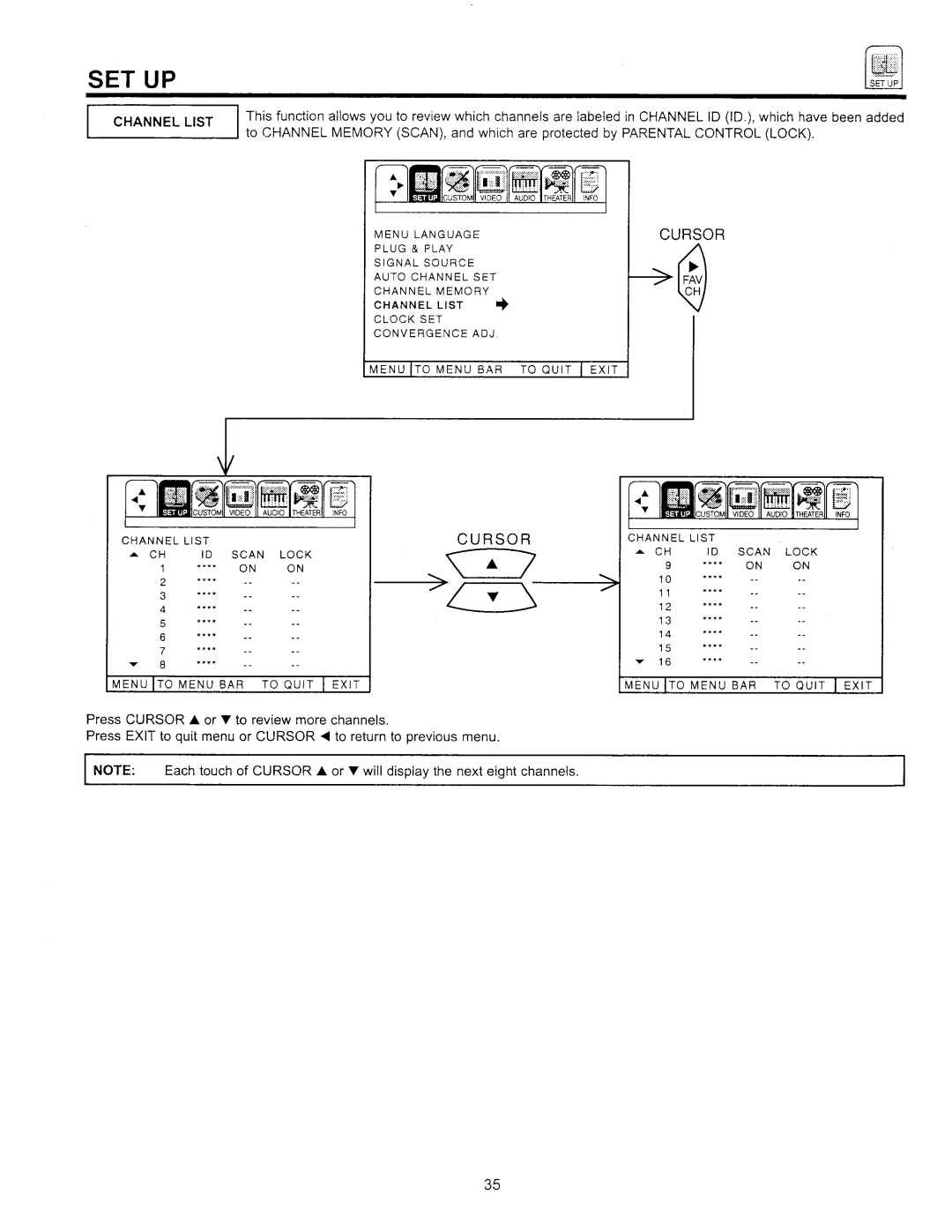 Hitachi 50EX39B, 60EX39B manual 