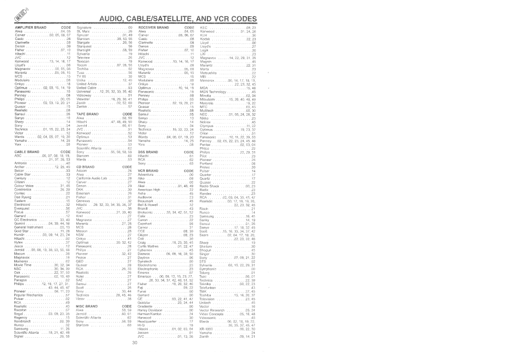 Hitachi 60SBX72B, 70SBX74B, 50UX52B/53K, 50SBX70B, 60UX54B/55K, 46UX50B/51K manual 