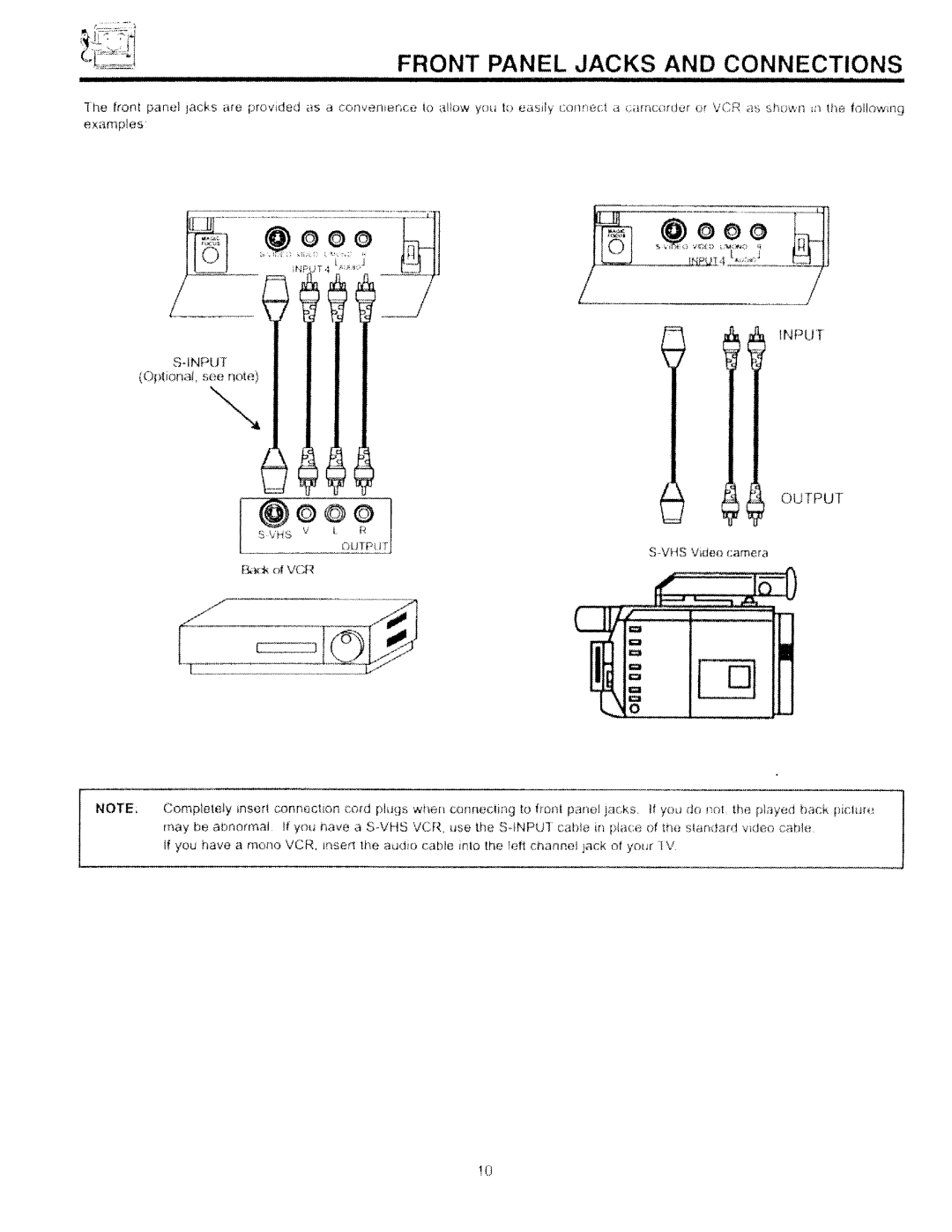 Hitachi 60SDX88B, 53SDX89B manual 