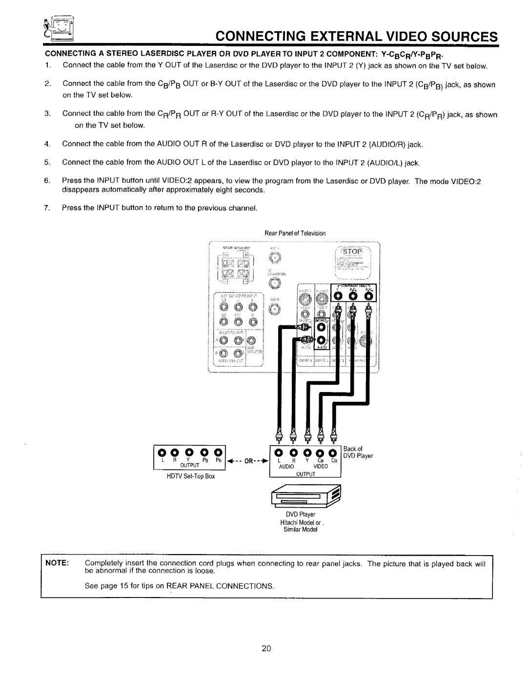 Hitachi 60SDX88B, 53SDX89B manual 