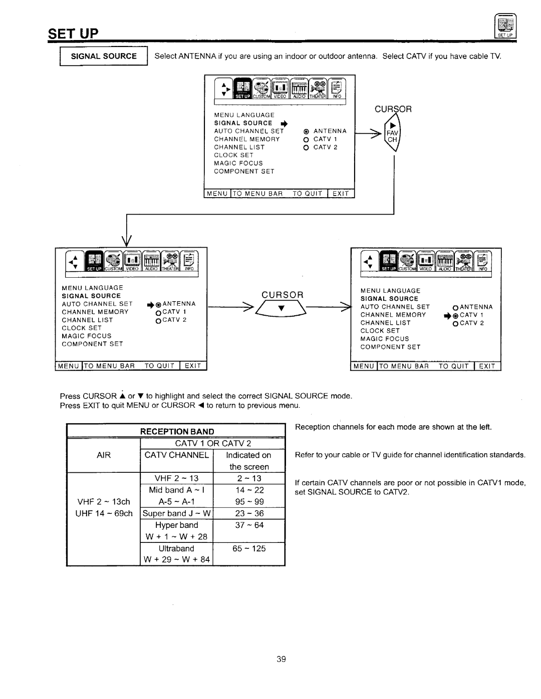 Hitachi 53SDX89B, 60SDX88B manual 