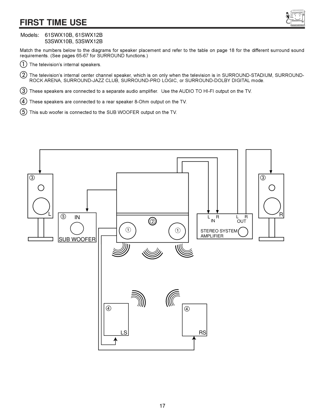 Hitachi 53SWX10B, 61UWX10B, 53SWX12B, 61SWX12B, 43UWX10B important safety instructions SUB Woofer 