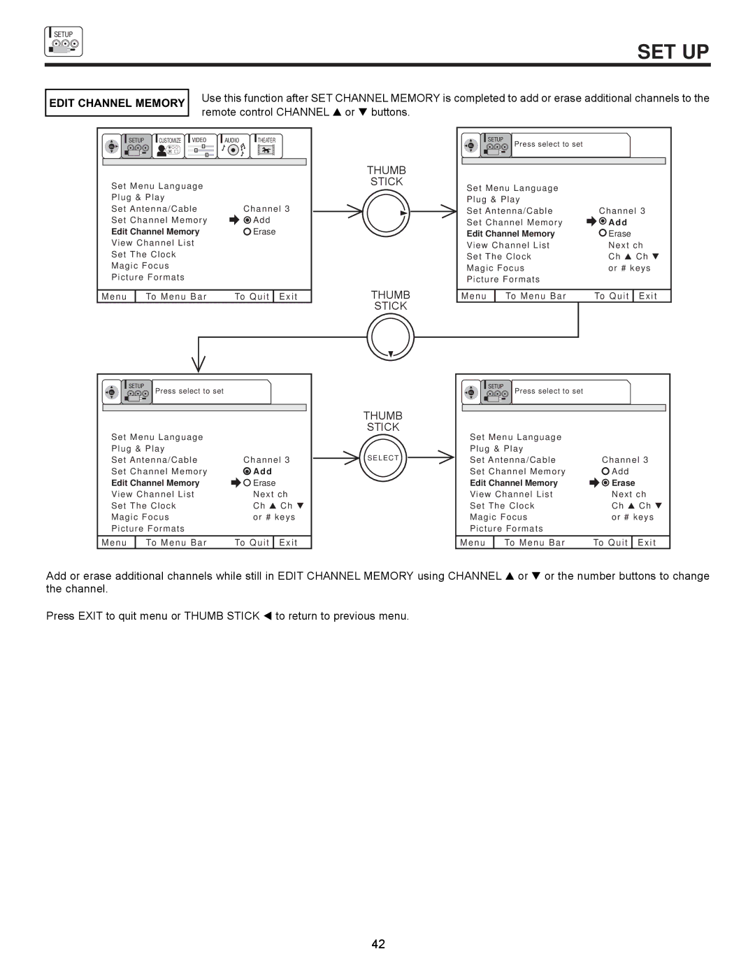 Hitachi 53SWX10B, 61UWX10B, 53SWX12B, 61SWX12B, 43UWX10B important safety instructions Edit Channel Memory Erase 