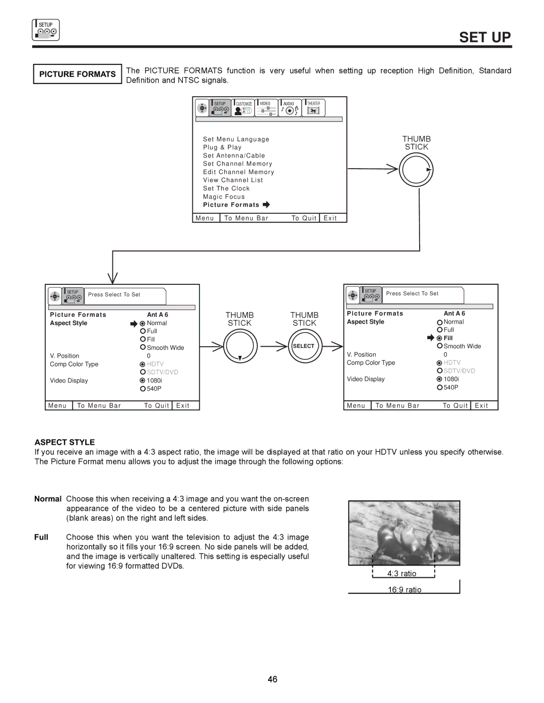 Hitachi 53SWX12B, 61UWX10B, 53SWX10B, 61SWX12B, 43UWX10B Picture Formats, Thumb Thumb Stick Stick, Aspect Style 