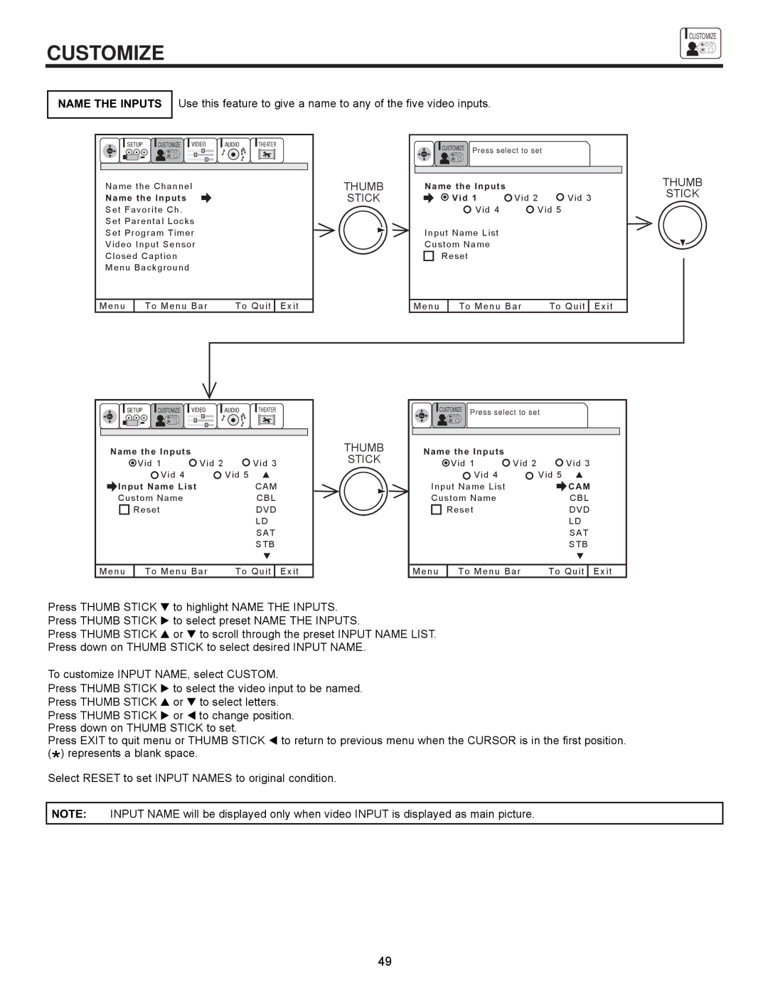 Hitachi 43UWX10B, 61UWX10B, 53SWX12B, 53SWX10B, 61SWX12B important safety instructions Name the Inputs 