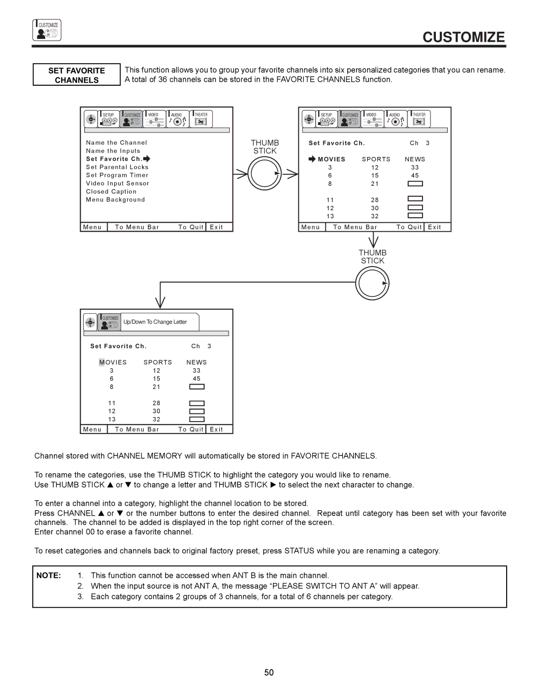 Hitachi 61UWX10B, 53SWX12B, 53SWX10B, 61SWX12B, 43UWX10B important safety instructions SET Favorite Channels 