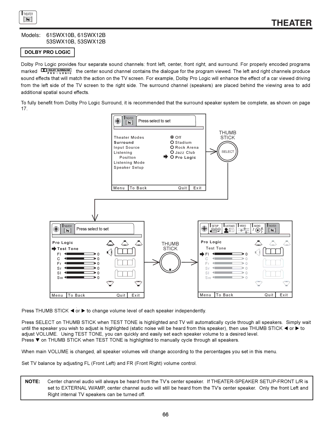 Hitachi 53SWX12B, 61UWX10B, 53SWX10B, 61SWX12B, 43UWX10B important safety instructions Dolby PRO Logic, Thumb 