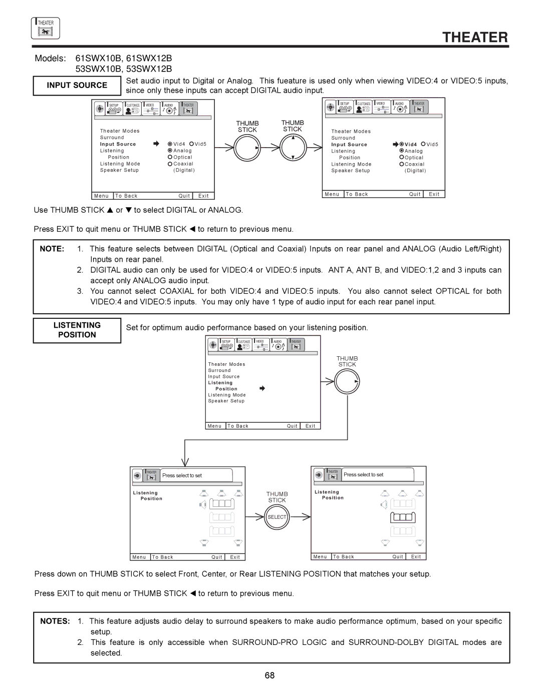 Hitachi 61SWX12B, 61UWX10B, 53SWX12B, 53SWX10B, 43UWX10B important safety instructions Input Source, Listenting Position 