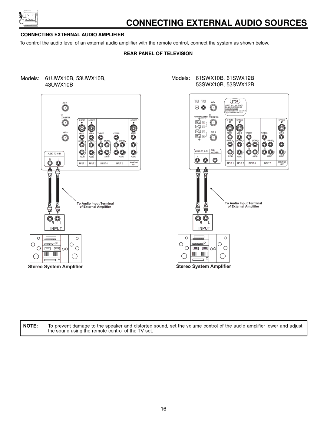 Hitachi 61UWX10B important safety instructions Connecting External Audio Sources, Stereo System Amplifier 