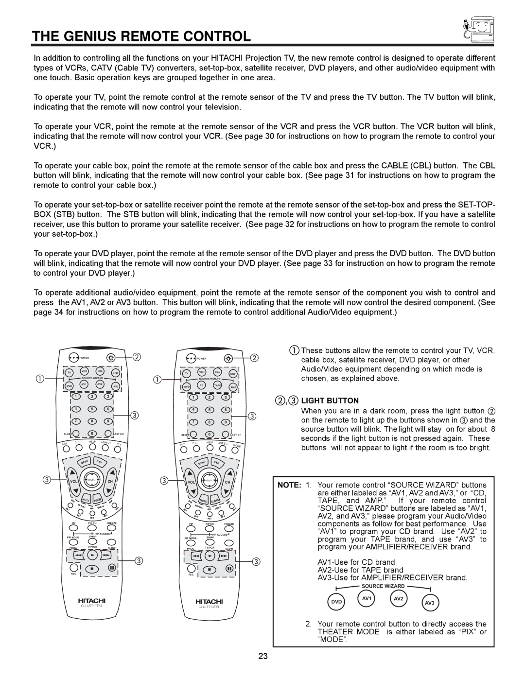 Hitachi 61UWX10B important safety instructions Genius Remote Control, Light Button, Òmodeó 