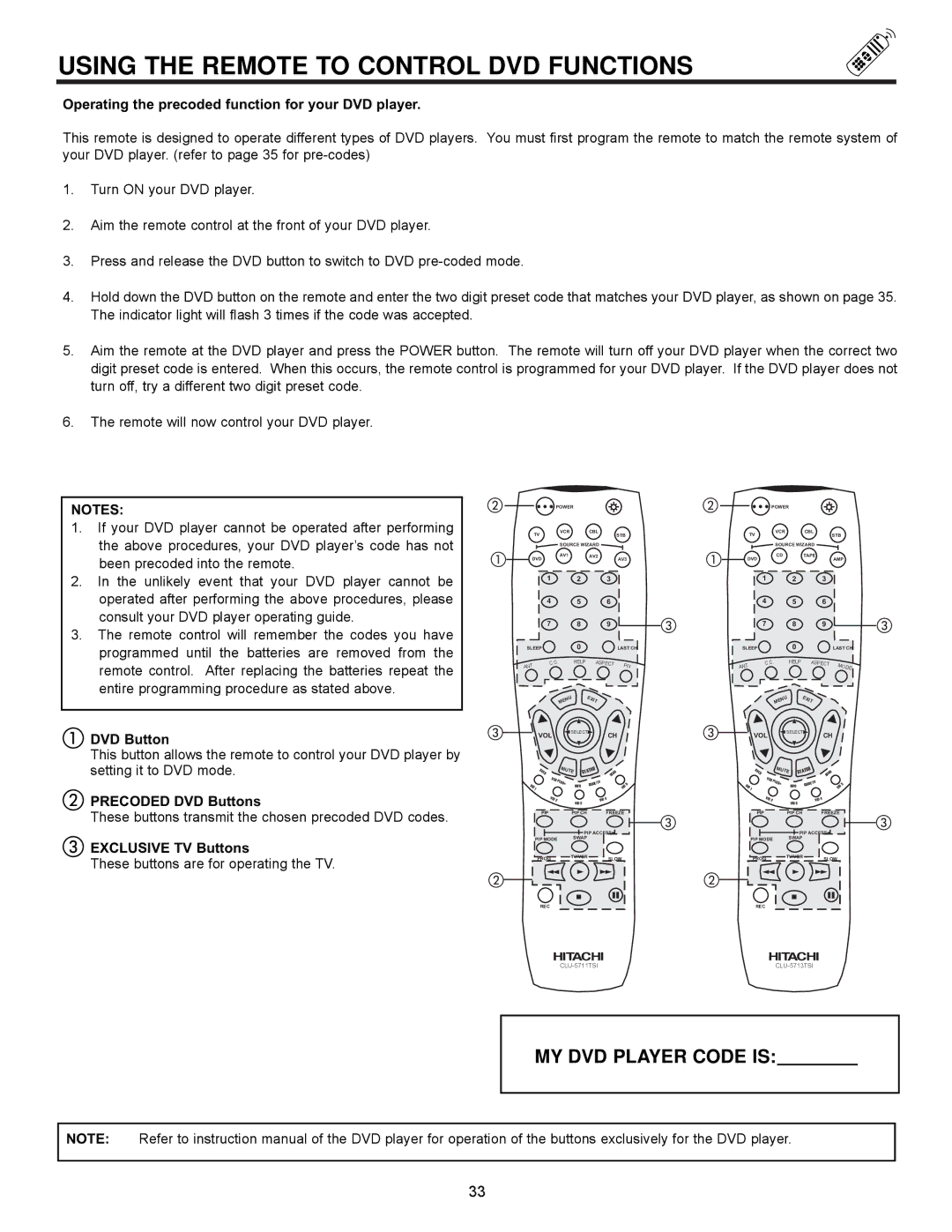 Hitachi 61UWX10B Using the Remote to Control DVD Functions, Operating the precoded function for your DVD player 