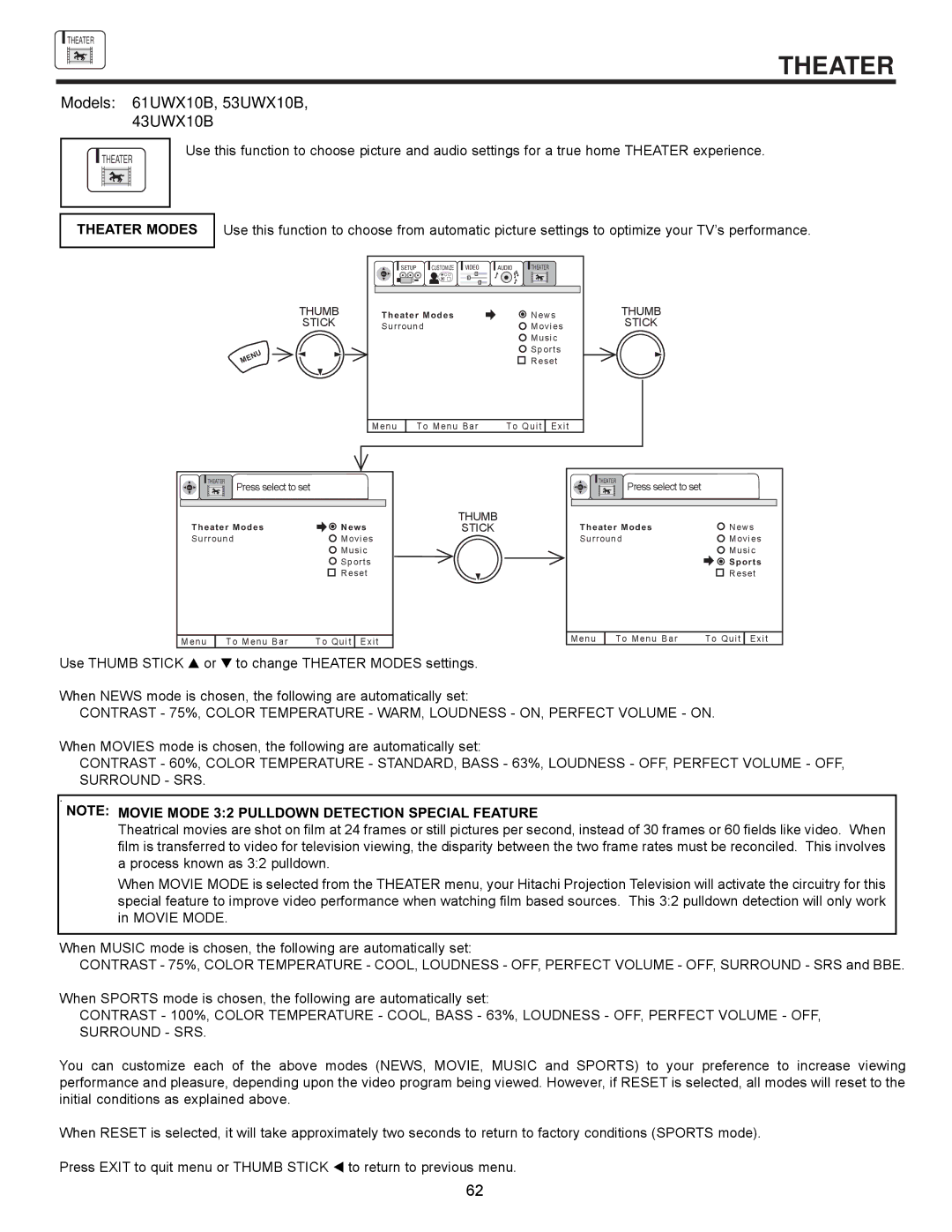 Hitachi 61UWX10B important safety instructions Theater Modes, Movie Mode 32 Pulldown Detection Special Feature 