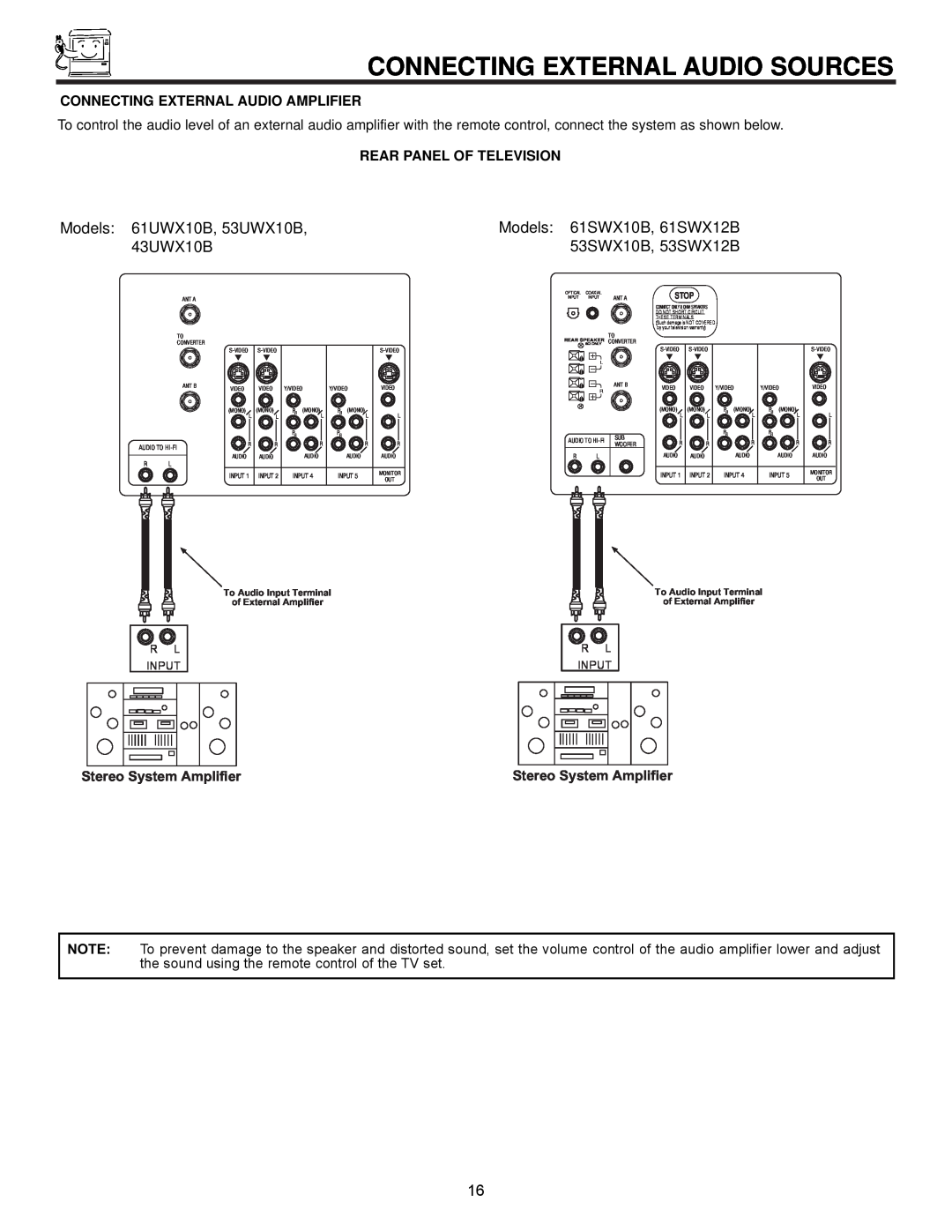 Hitachi Connecting External Audio Sources, Models 61UWX10B, 53UWX10B, 43UWX10B, Connecting External Audio Amplifier 