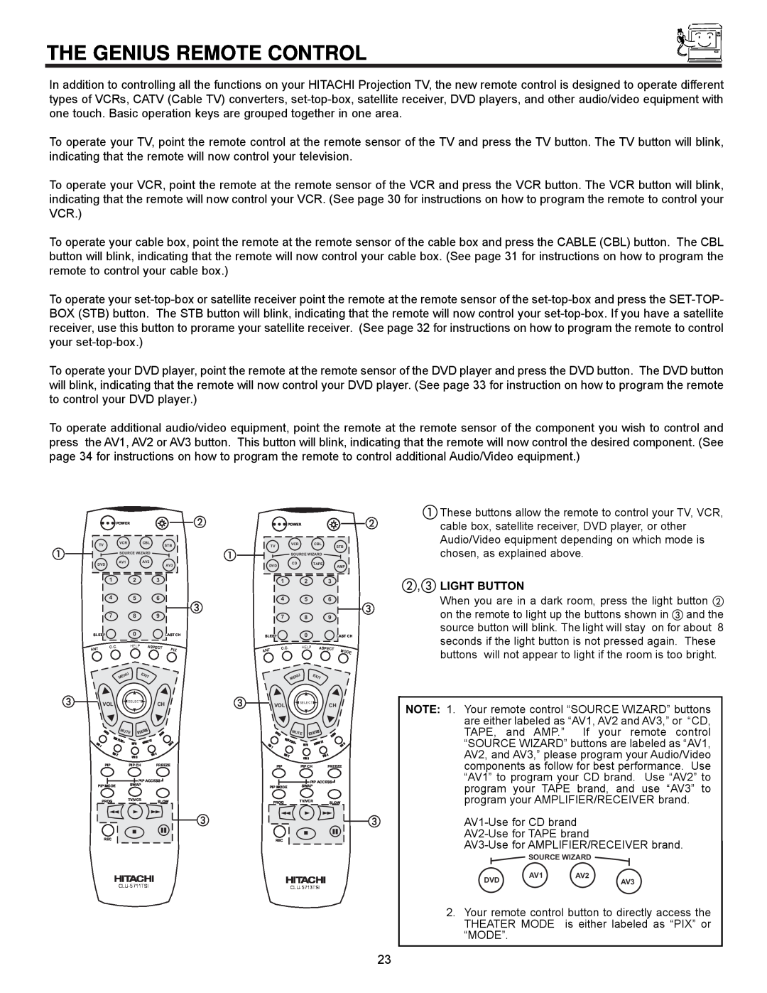 Hitachi 61UWX10B important safety instructions The Genius Remote Control 