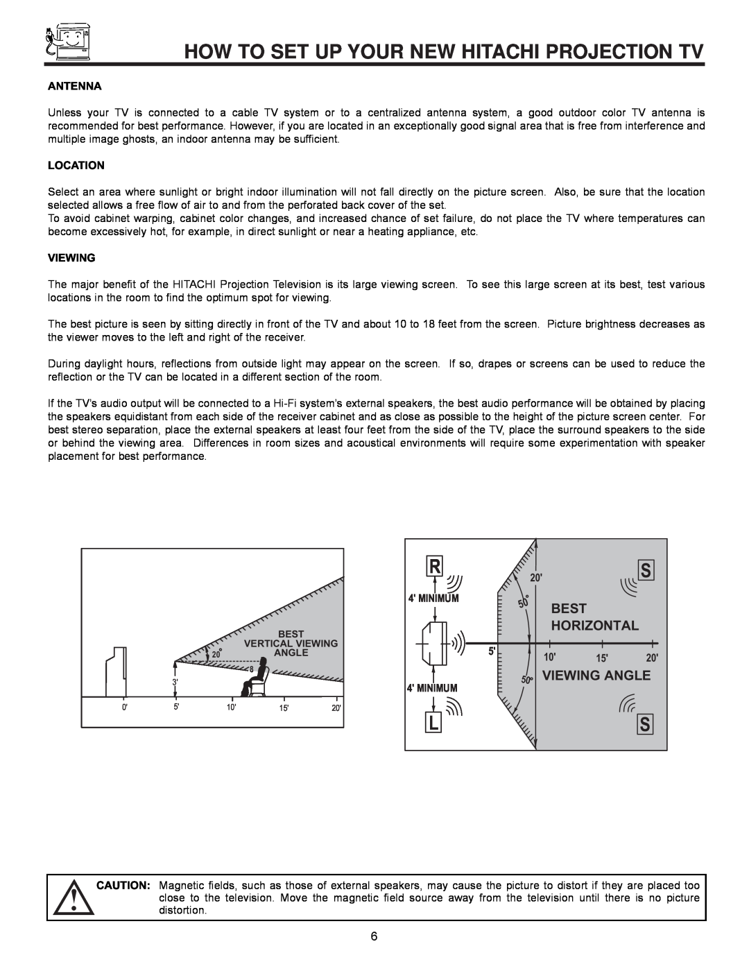 Hitachi 61UWX10B How To Set Up Your New Hitachi Projection Tv, Best Horizontal, Viewing Angle, Antenna, Location, 10 15 