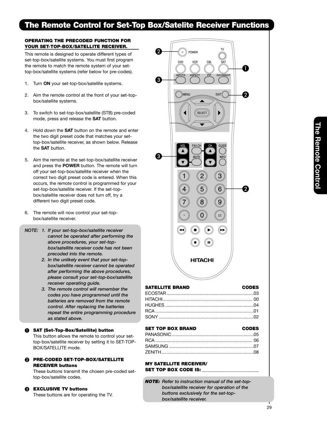 Hitachi 62VS69 Remote Control for Set-Top Box/Satelite Receiver Functions, Satellite Brand Codes, SET TOP BOX Brand Codes 