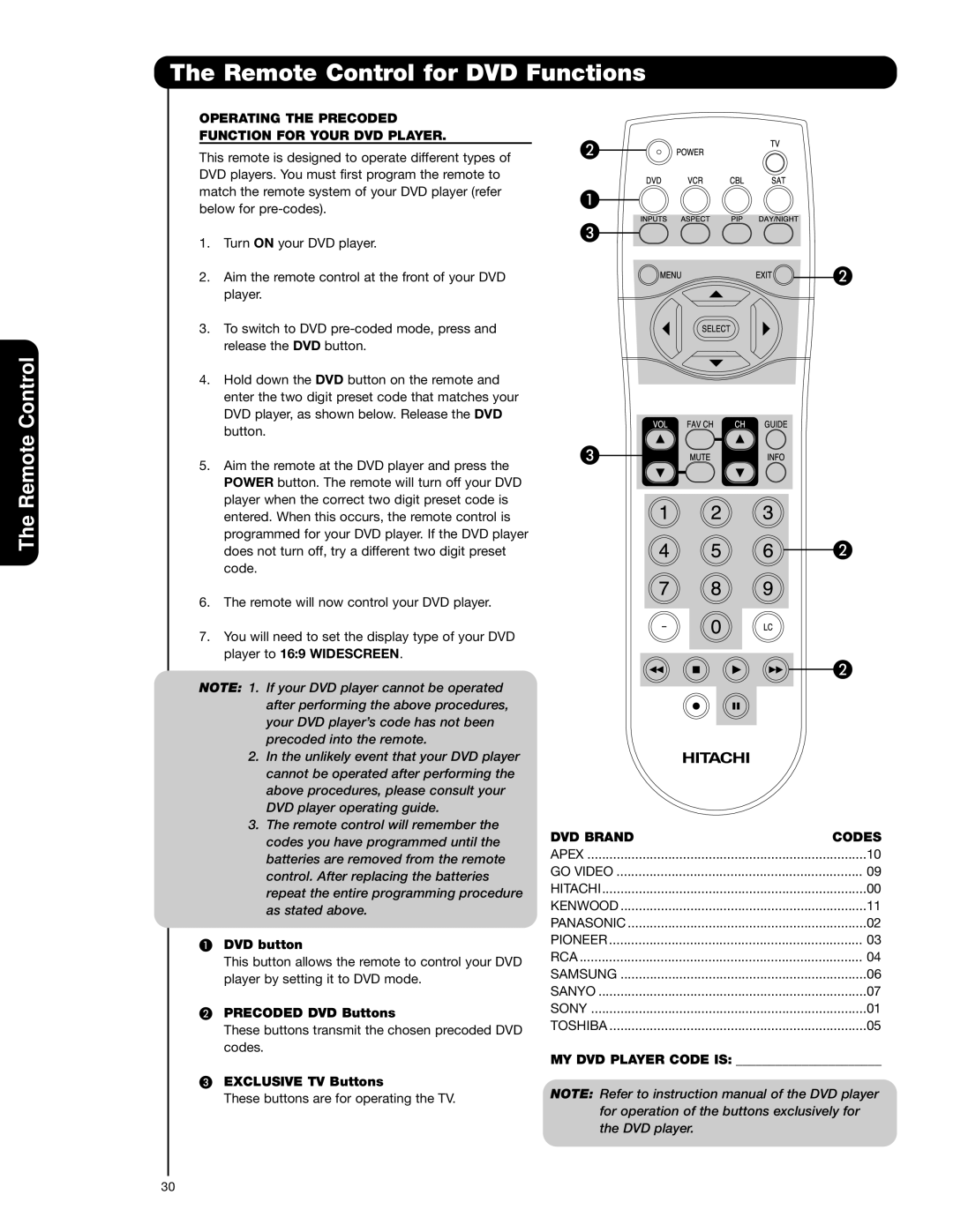 Hitachi 62VS69 Remote Control for DVD Functions, Operating the Precoded Function for Your DVD Player, DVD Brand Codes 