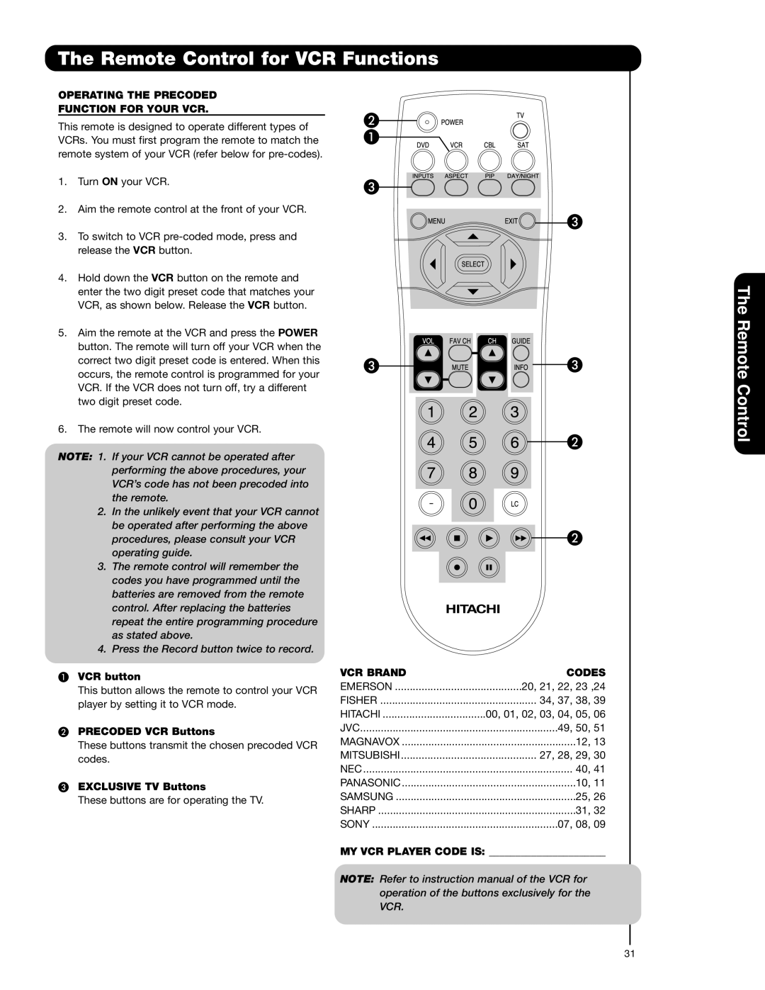 Hitachi 62VS69 Remote Control for VCR Functions, Operating the Precoded Function for Your VCR, VCR Brand Codes 