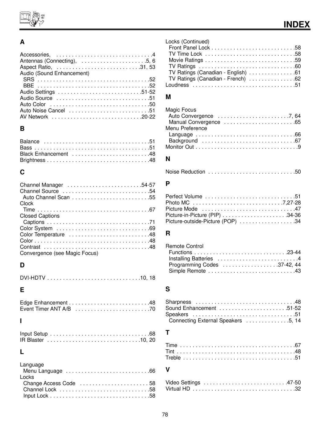 Hitachi 65X500, 65T500A, 57T500 important safety instructions Index 