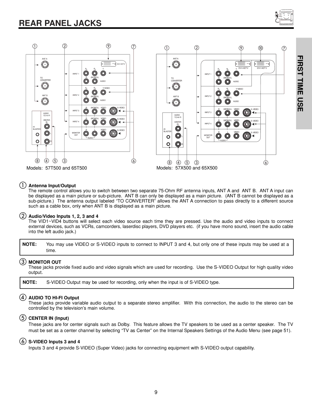 Hitachi 65T500A, 65X500, 57T500 important safety instructions Rear Panel Jacks, Monitor OUT 