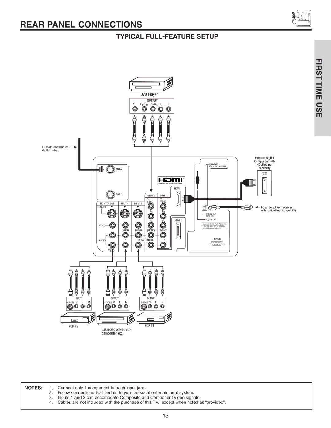 Hitachi 60VS810A, 70VS810 important safety instructions Rear Panel Connections, Typical FULL-FEATURE Setup 