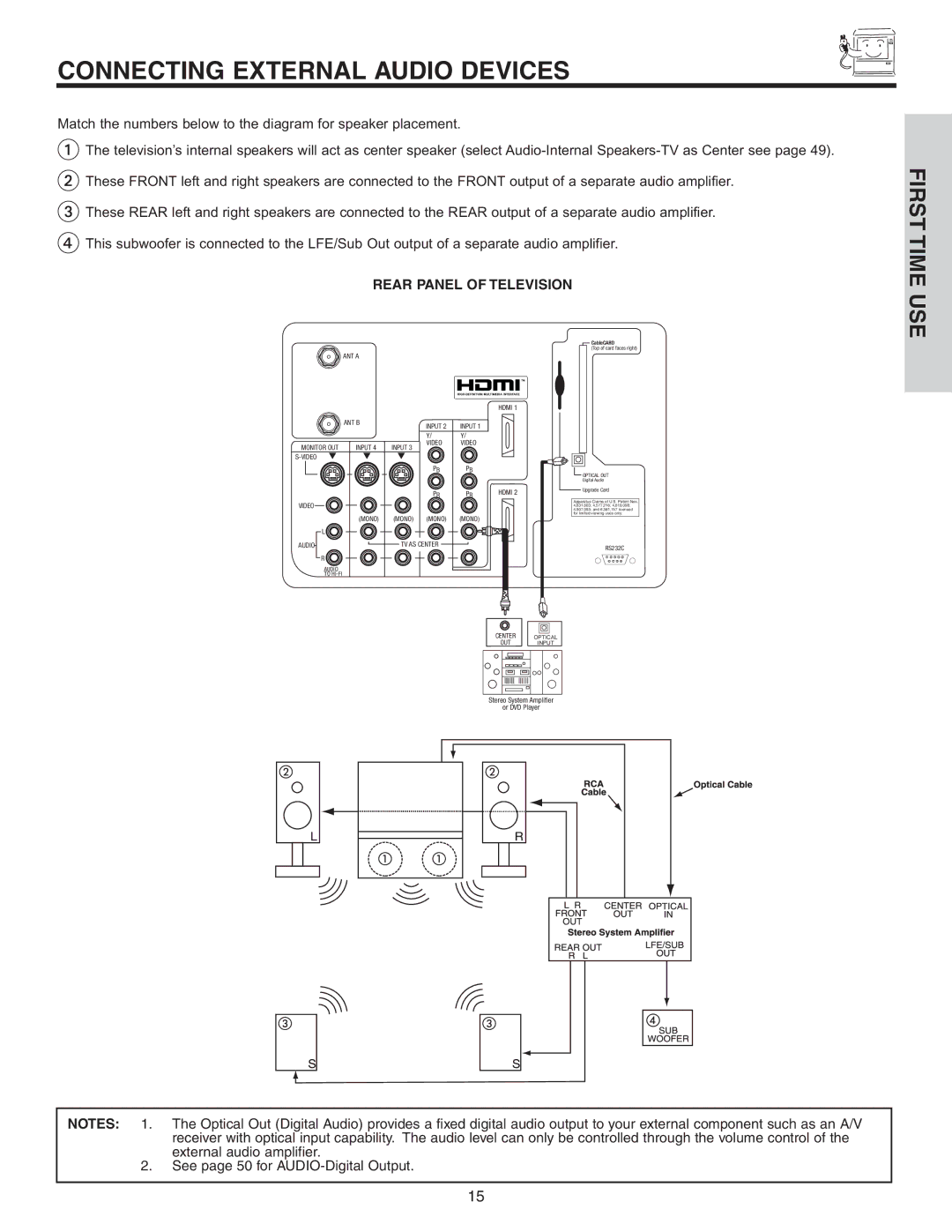 Hitachi 60VS810A, 70VS810 important safety instructions Connecting External Audio Devices, Rear Panel of Television 