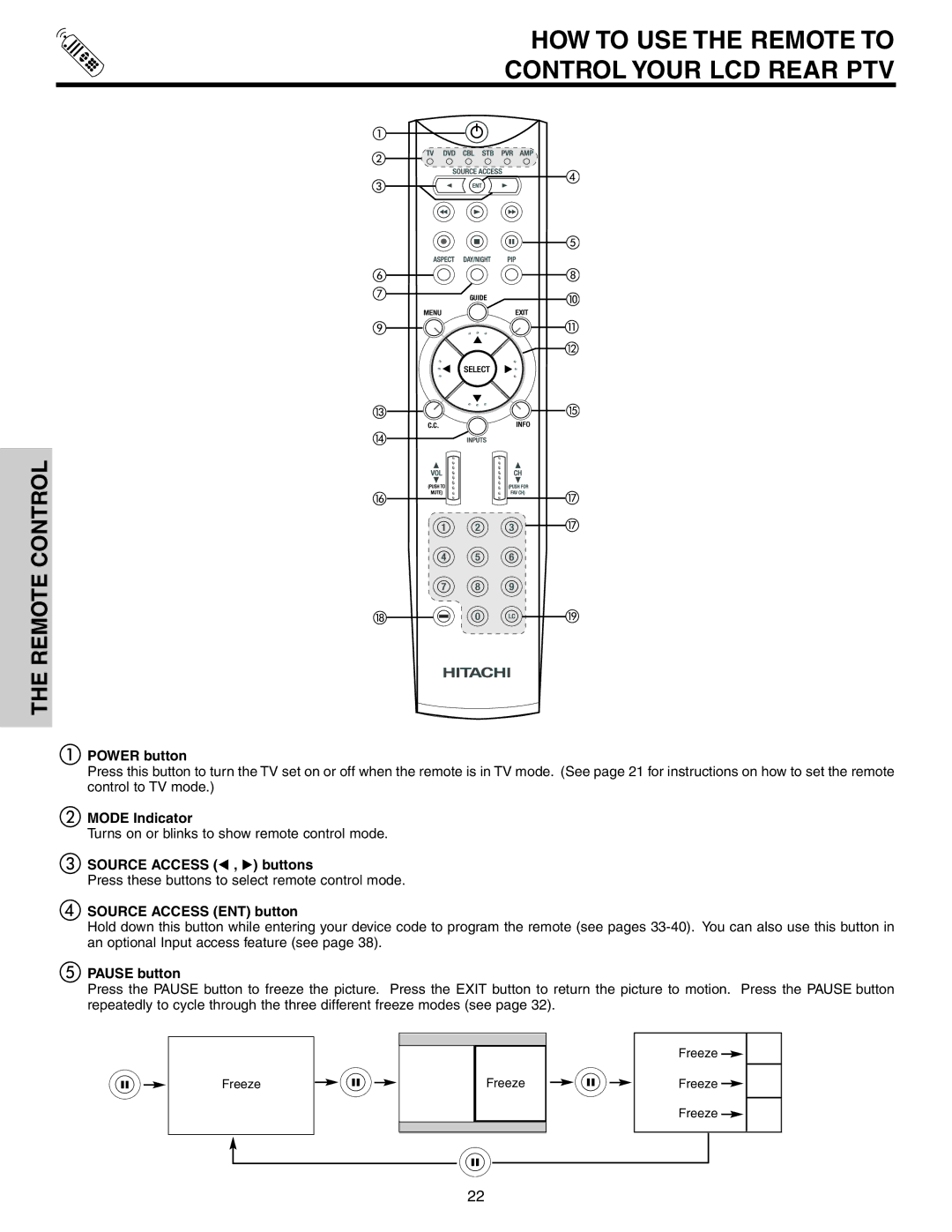 Hitachi 70VS810, 60VS810A HOW to USE the Remote to Control Your LCD Rear PTV, Mode Indicator, Source Access F , E buttons 