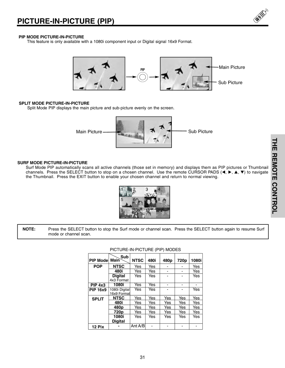 Hitachi 60VS810A PIP Mode PICTURE-IN-PICTURE, Split Mode PICTURE-IN-PICTURE, Surf Mode PICTURE-IN-PICTURE, POP Ntsc 