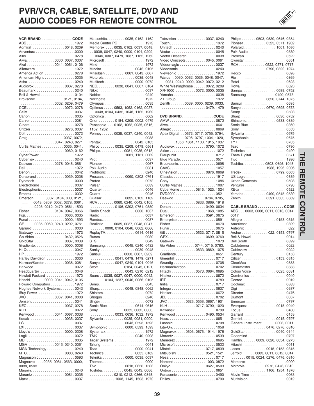 Hitachi 60VS810A, 70VS810 important safety instructions 0035, 0162 Totevision 