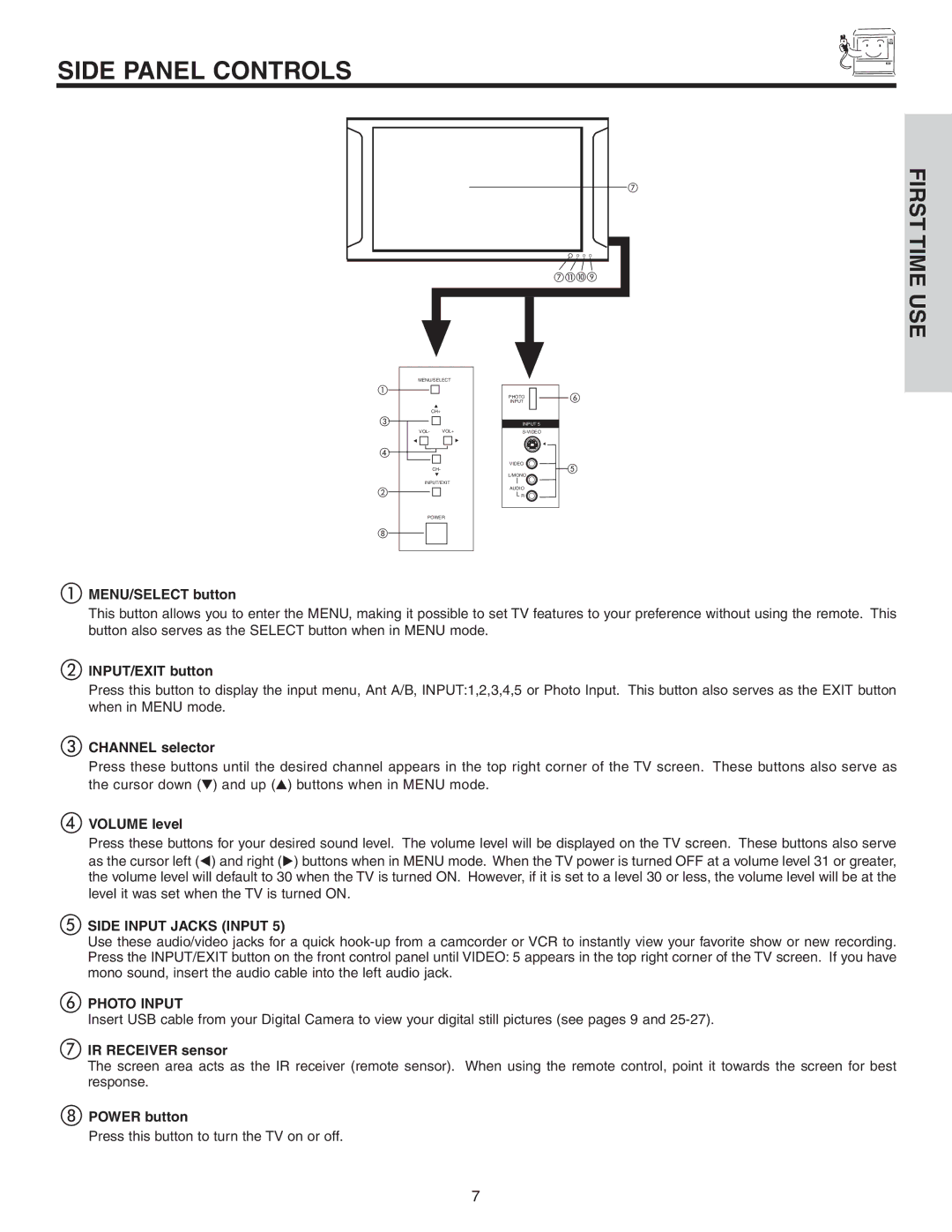 Hitachi 60VS810A, 70VS810 important safety instructions Side Panel Controls, Photo Input 