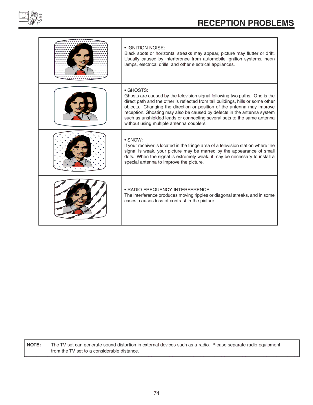 Hitachi 70VS810, 60VS810A important safety instructions Reception Problems, Ignition Noise 