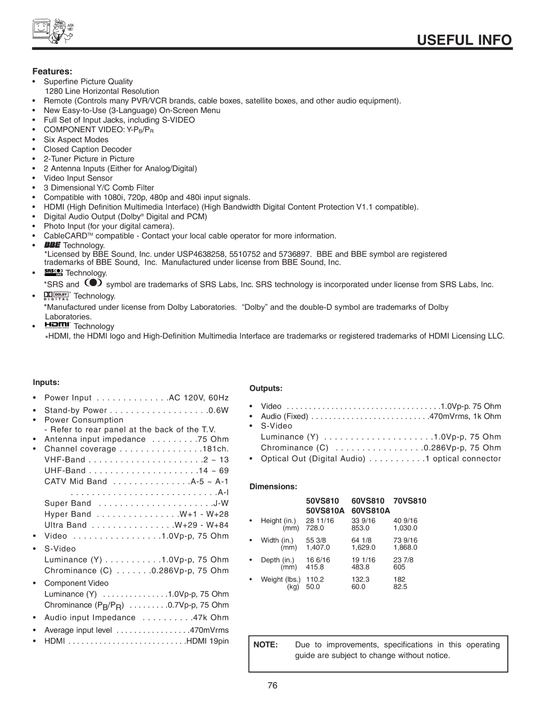 Hitachi 70VS810 important safety instructions Inputs, Outputs, Dimensions 50VS810 60VS810, 50VS810A 60VS810A 