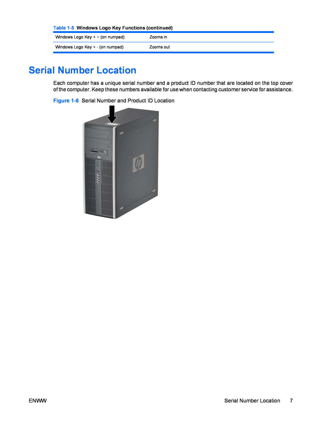 Hitachi 8000 Elite manual Serial Number Location 