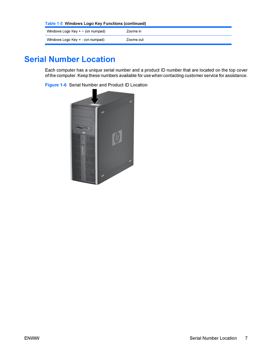 Hitachi 8000 Elite manual Serial Number Location, 6Serial Number and Product ID Location 