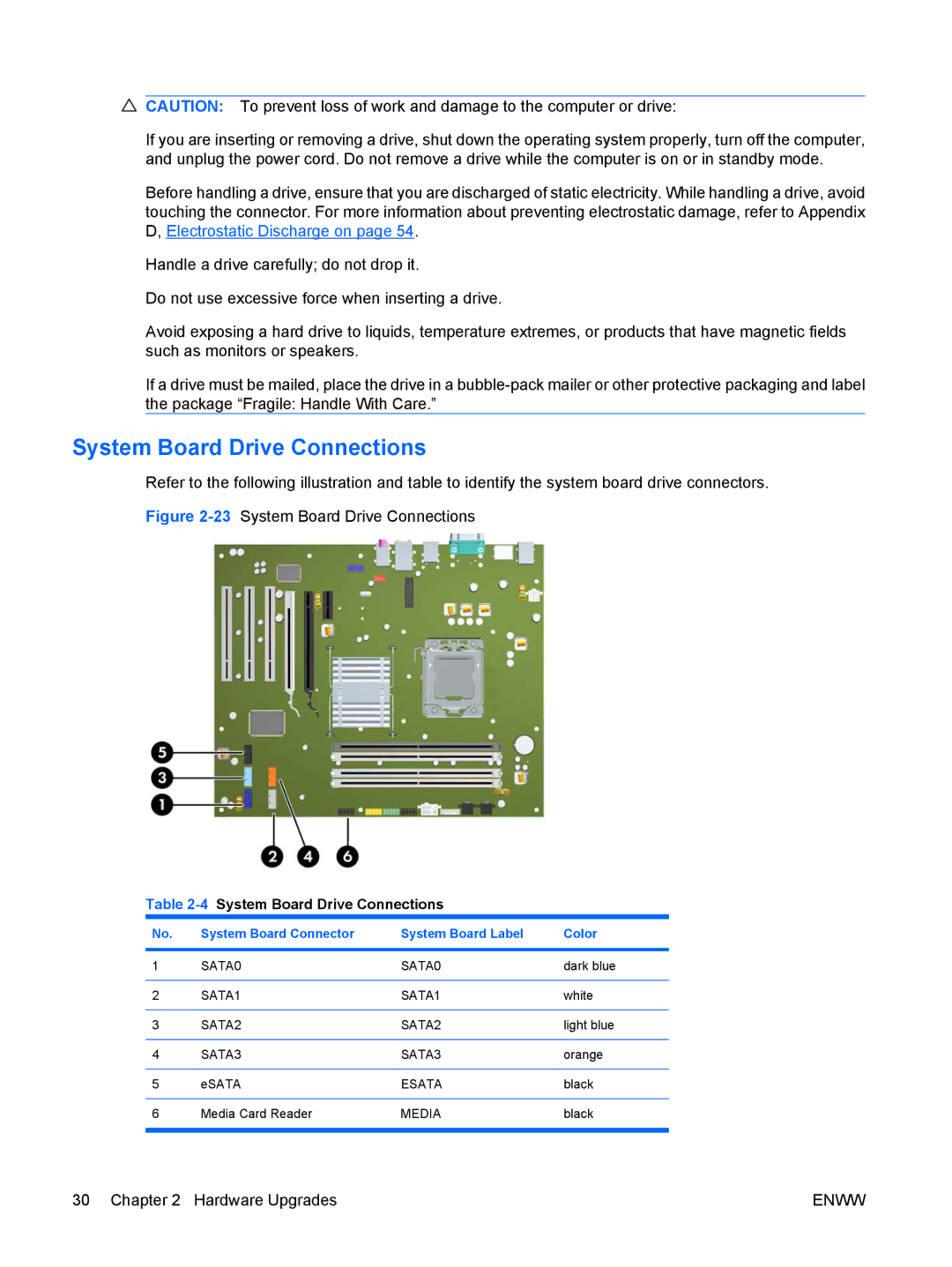 Hitachi 8000 Elite manual 4System Board Drive Connections 