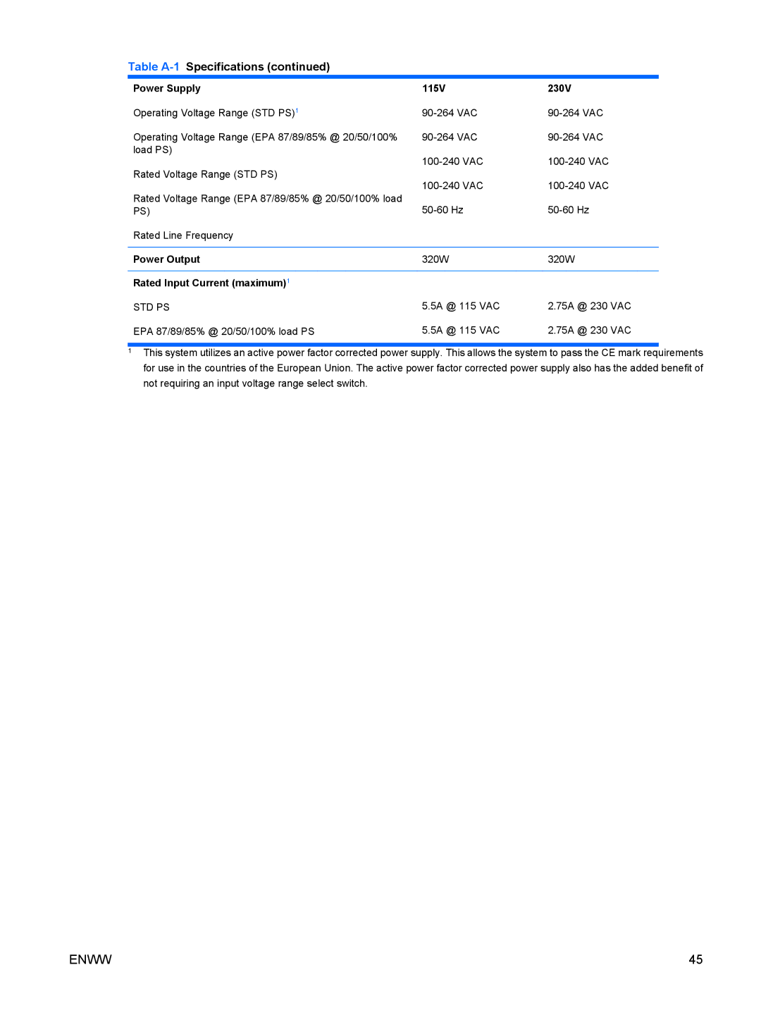 Hitachi 8000 Elite manual Power Output 