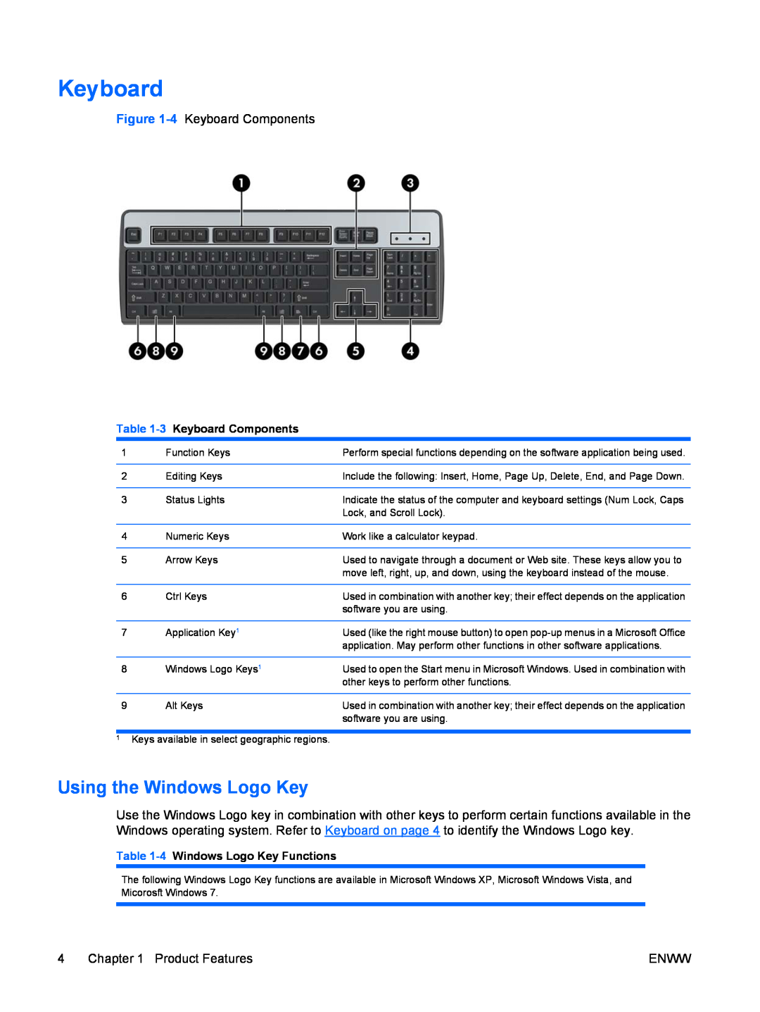 Hitachi 8000 manual Using the Windows Logo Key, 3 Keyboard Components, 4 Windows Logo Key Functions 