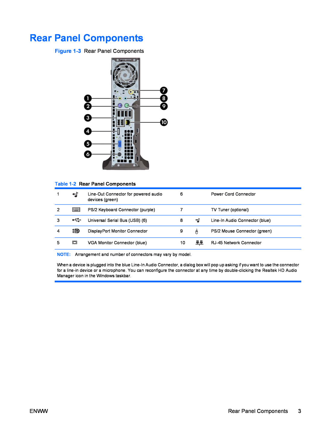 Hitachi 8000 manual 2 Rear Panel Components 