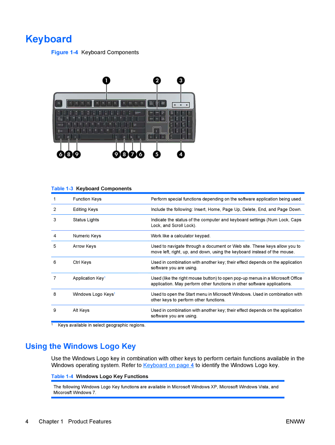 Hitachi 8000 manual Keyboard, Using the Windows Logo Key 