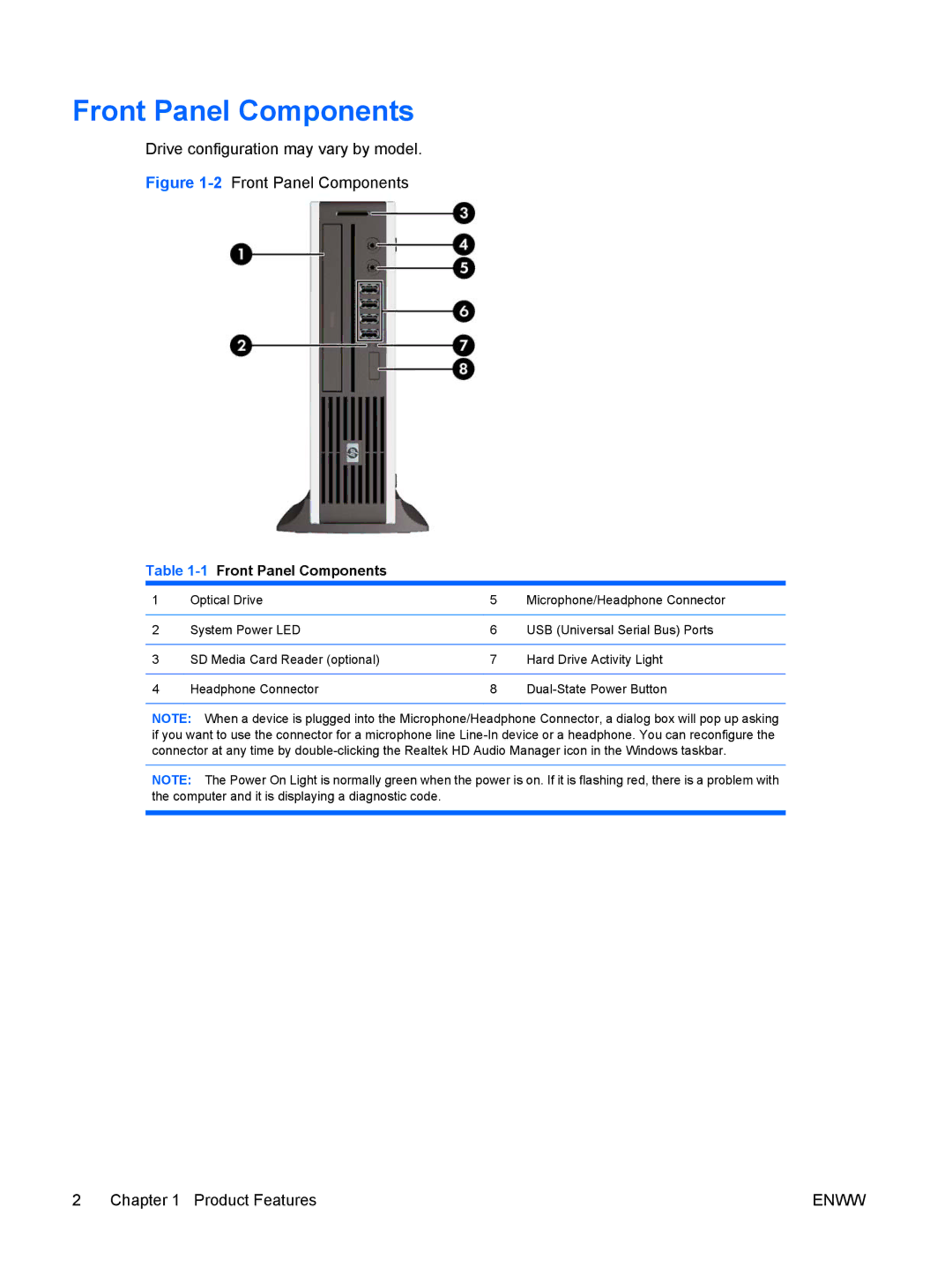 Hitachi 8000 manual Front Panel Components, Drive configuration may vary by model 