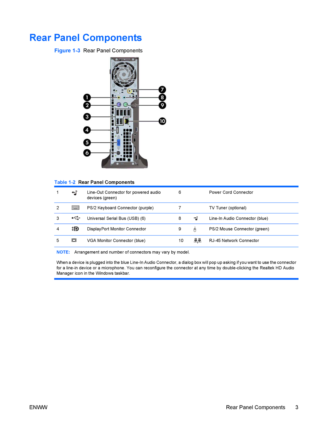 Hitachi 8000 manual 2Rear Panel Components 