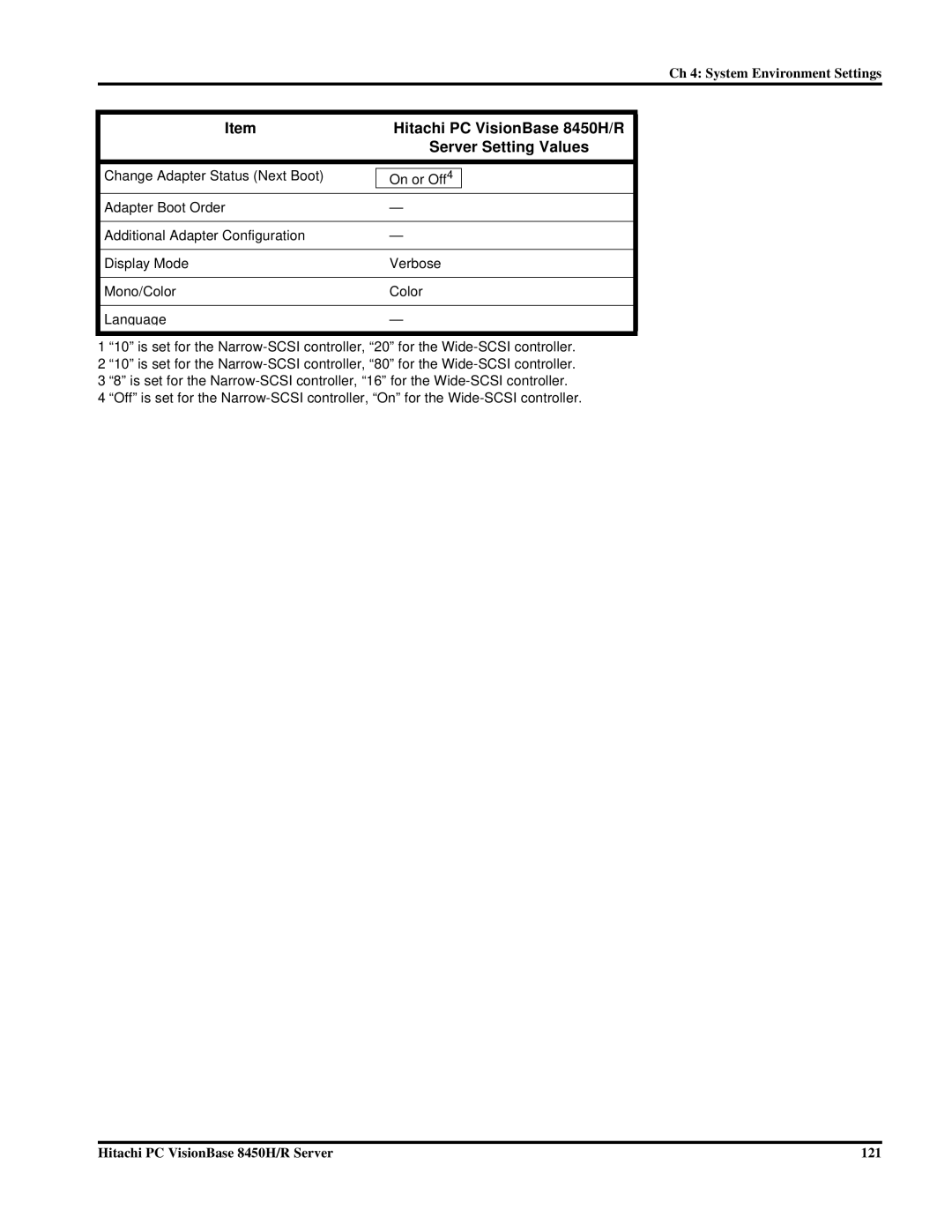 Hitachi manual Hitachi PC VisionBase 8450H/R Server 121 