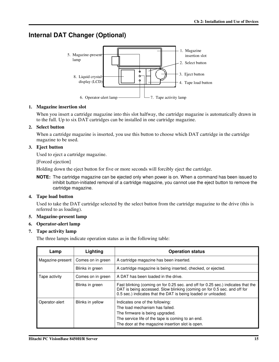 Hitachi 8450H/R manual Internal DAT Changer Optional, Magazine insertion slot, Select button, Tape load button 