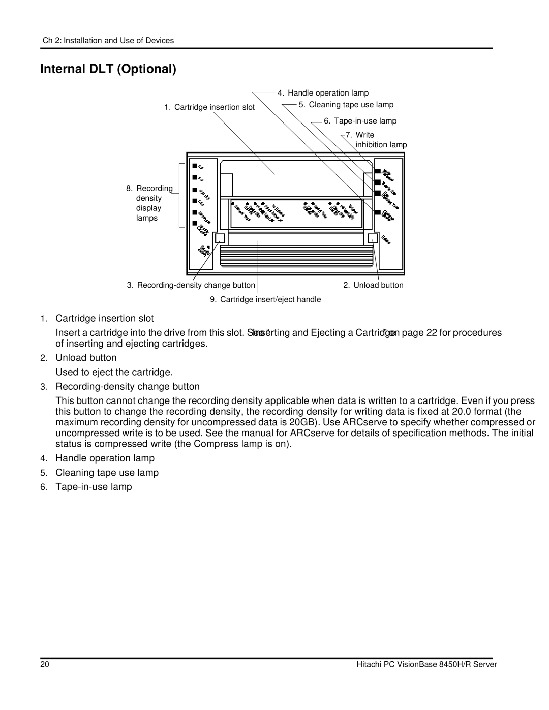 Hitachi 8450H/R manual Internal DLT Optional, Cartridge insertion slot, Unload button, Recording-density change button 