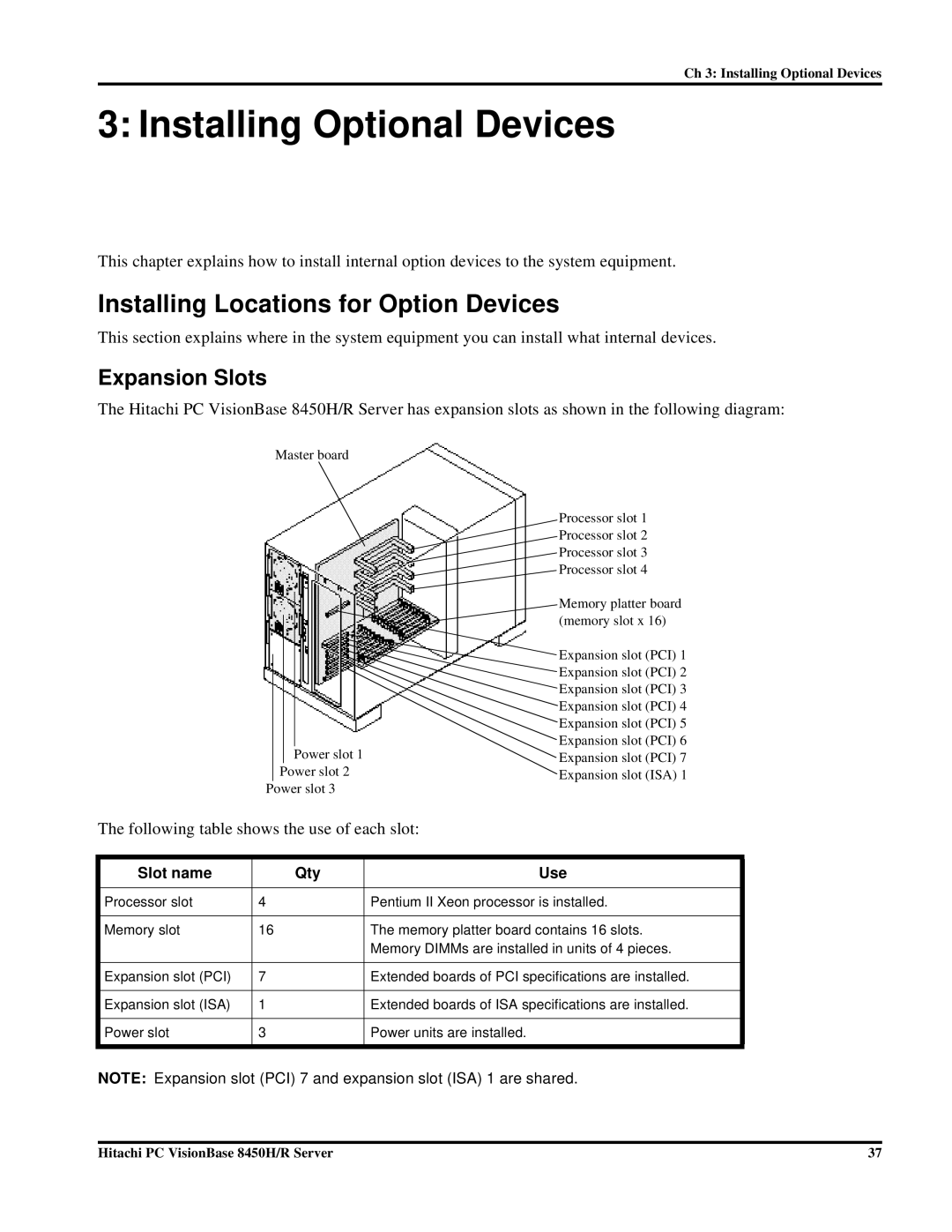 Hitachi 8450H/R manual Installing Locations for Option Devices, Expansion Slots, Slot name Qty Use 