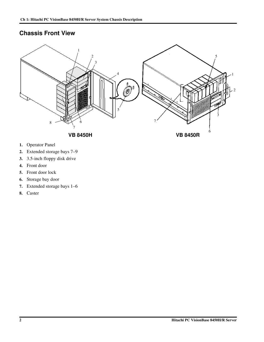 Hitachi 8450H/R manual Chassis Front View, VB 8450R 